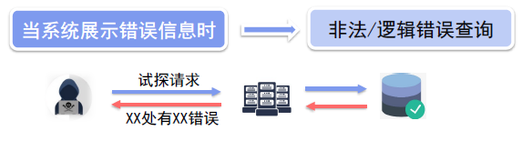 image-20231124105622552