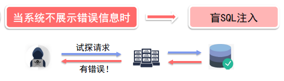 image-20231124105710356