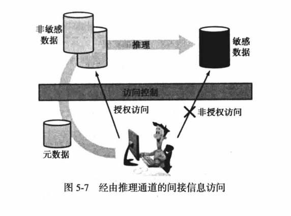 image-20231124105741626