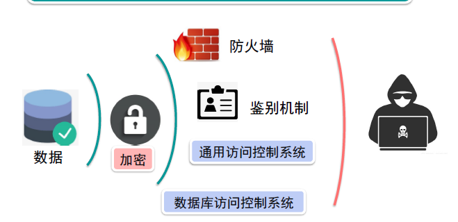 image-20231124110738593