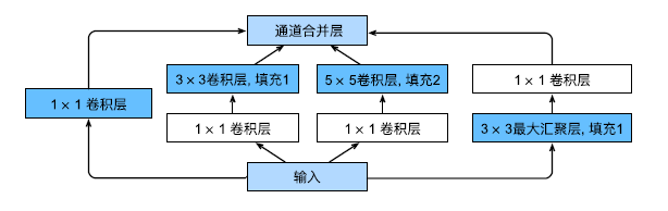 image-20240303172135969