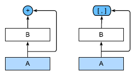 image-20240304205038421