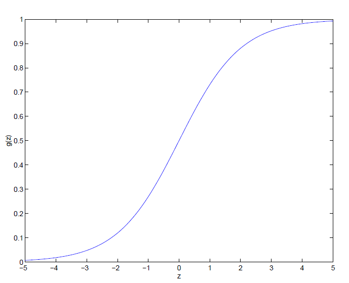 image-20230927092917418