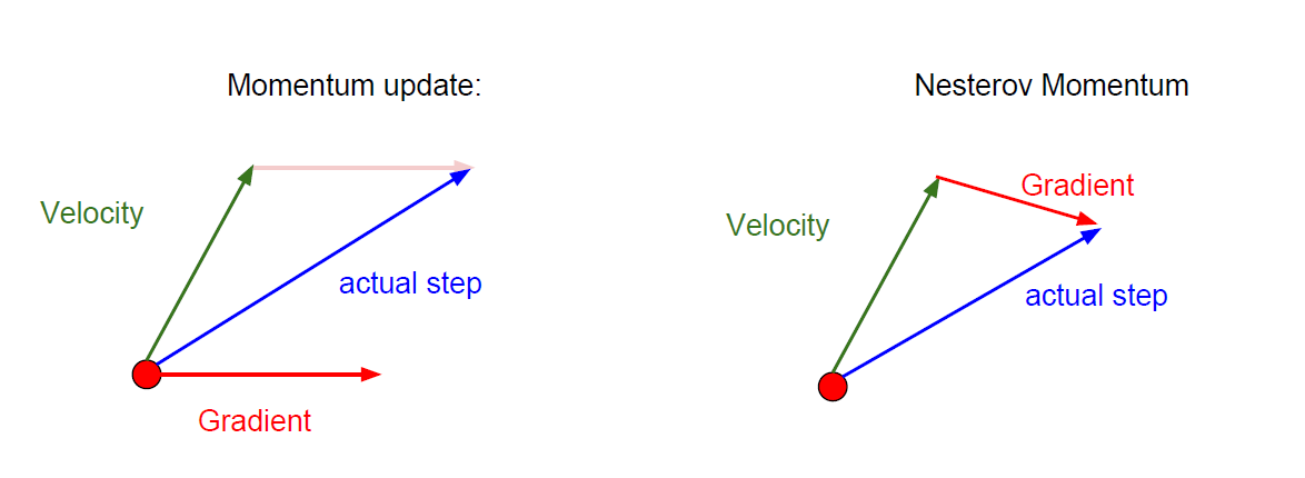 image-20231021145908869