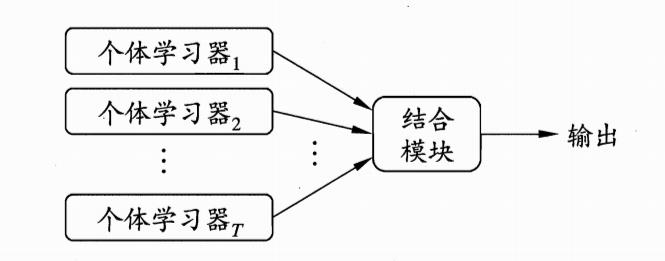 image-20231122090210698