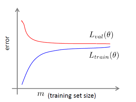 image-20231016190009923