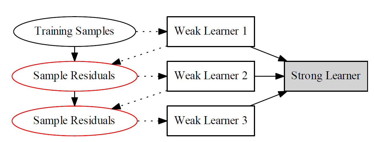 image-20231122111730500