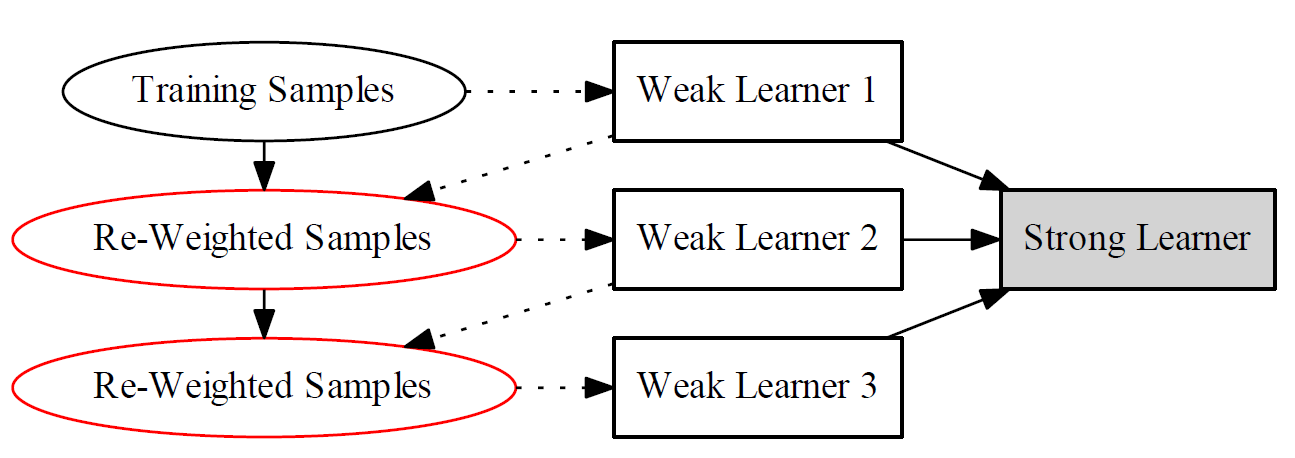 image-20231122111908950