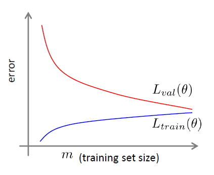 image-20231016190147599
