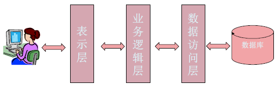 image-20231121171805010