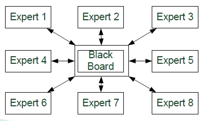 image-20231121172113684