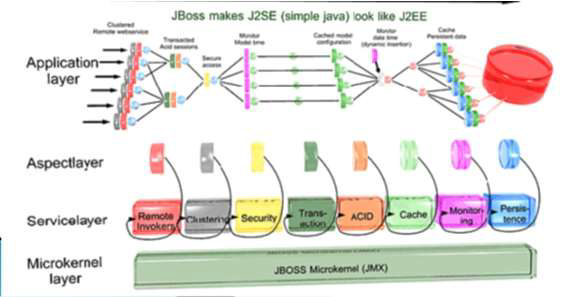 image-20231121172147537