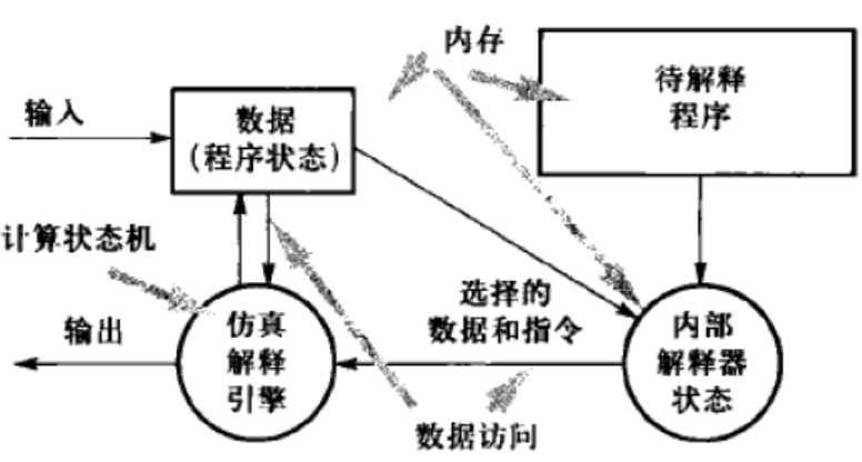 image-20231121172228975
