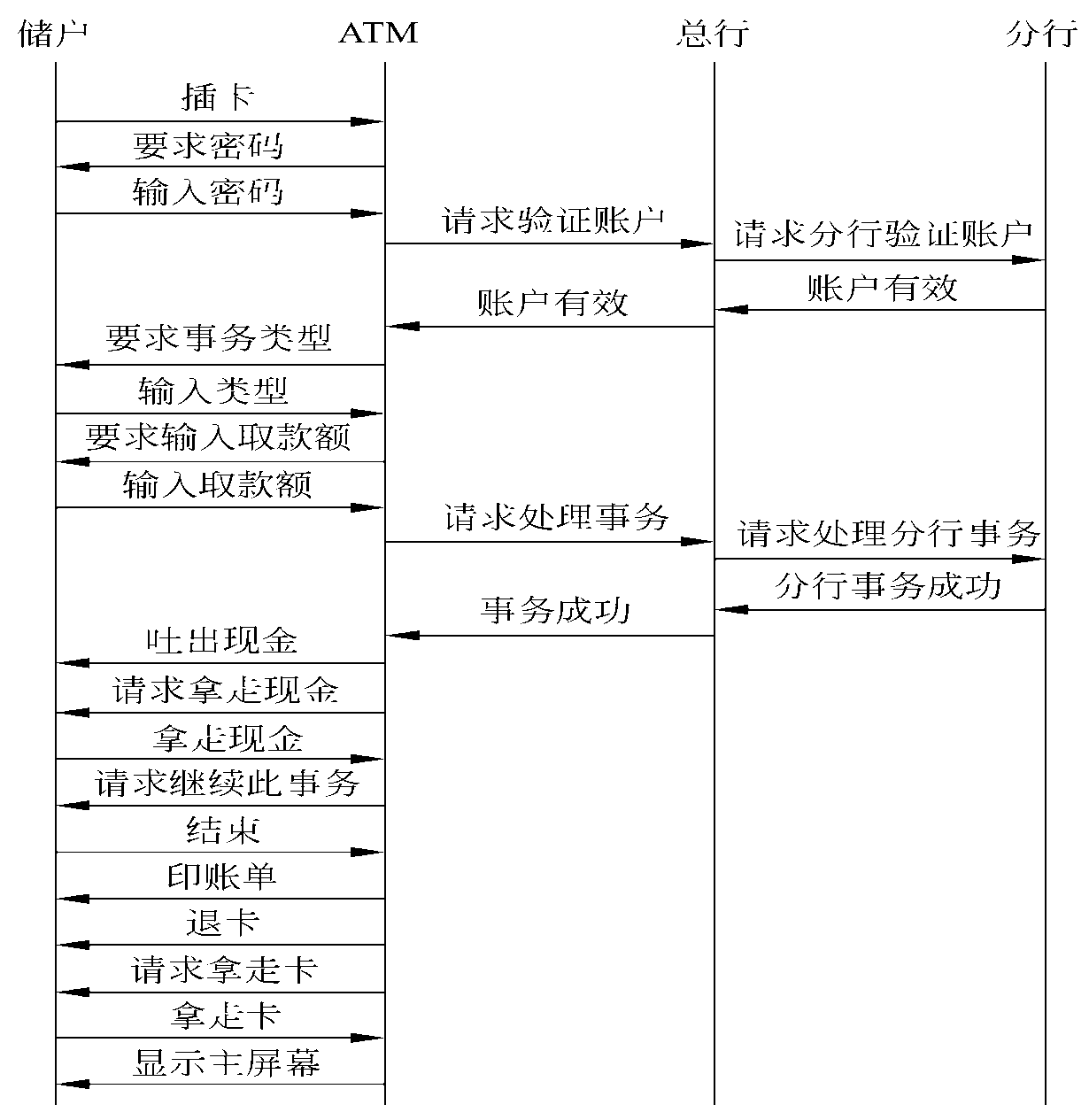 image-20231207083612917