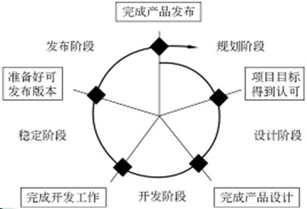 image-20230921092829901