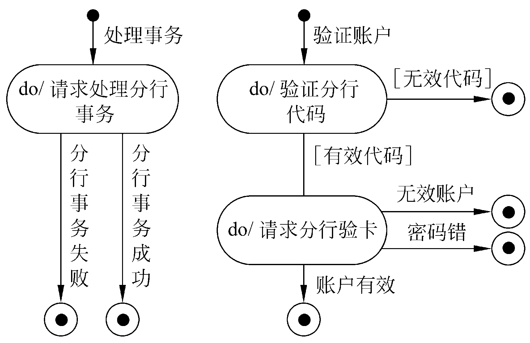 image-20231207084014358