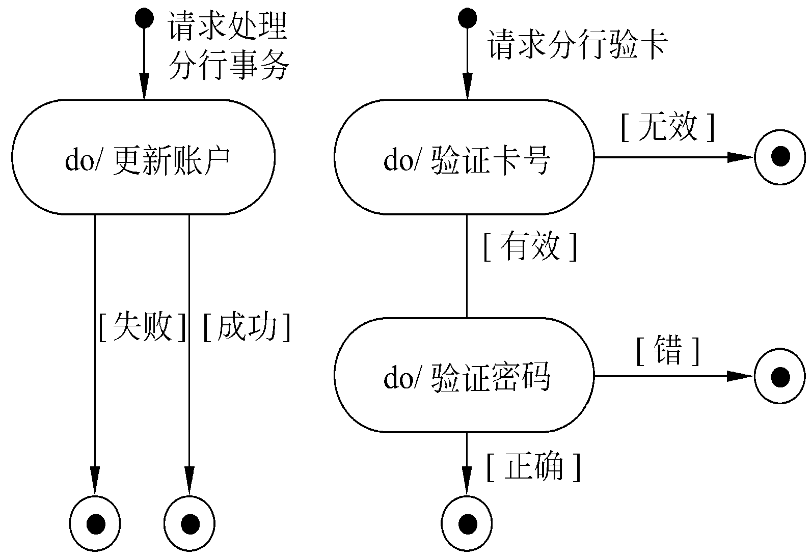 image-20231207084031217