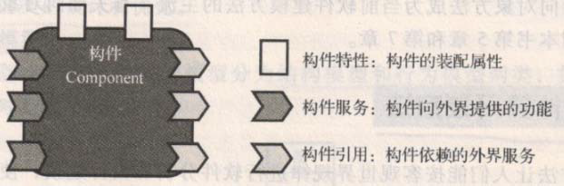 image-20231207091540068