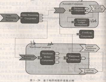 image-20231207091600467