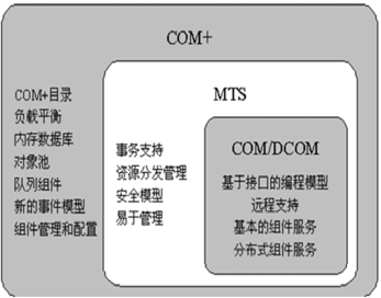 image-20231207091844947