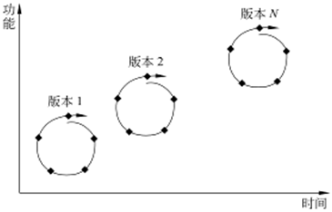 image-20230921093011743