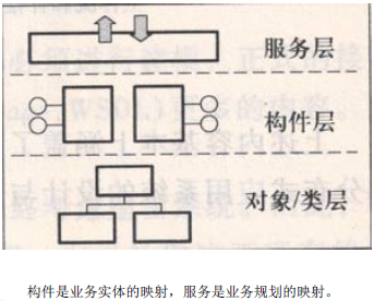 image-20231207092239761