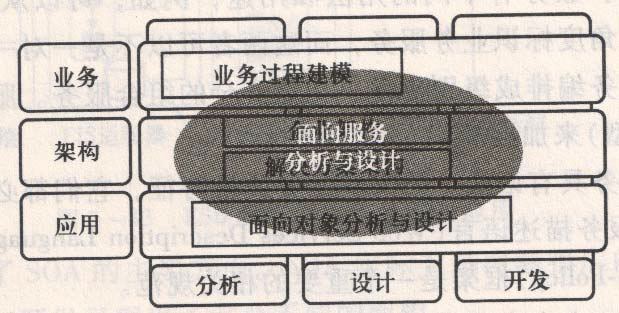 image-20231207092609216