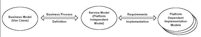 image-20231207092641934