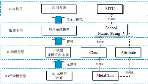 image-20231207093306289