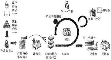 image-20230921093118096