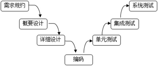 image-20231214081303001