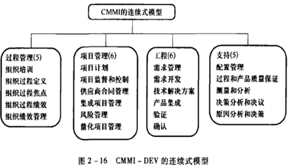 image-20230921100537595