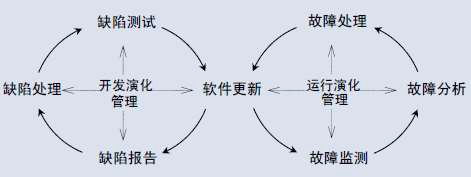 image-20231214162109939