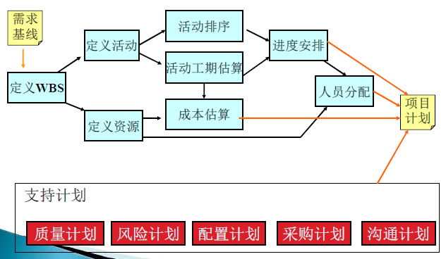 image-20231219164929461