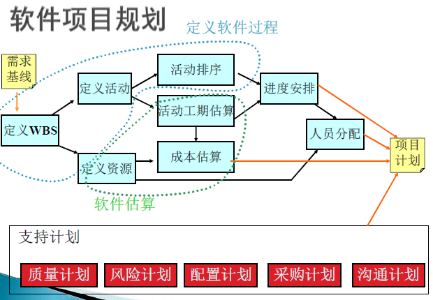 image-20231219165013755