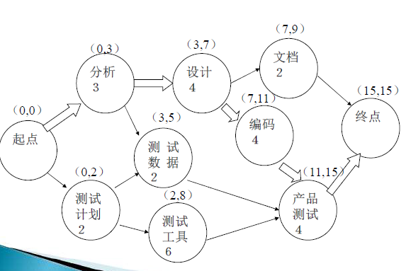 image-20231219170436507