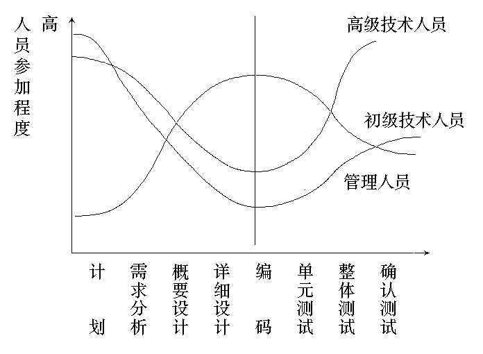 image-20231219170806887