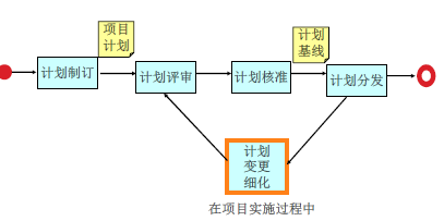 image-20231219225509461