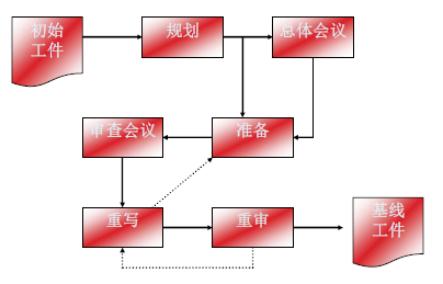 image-20231219231836886