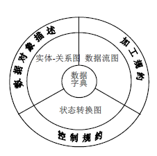 image-20231007092941126