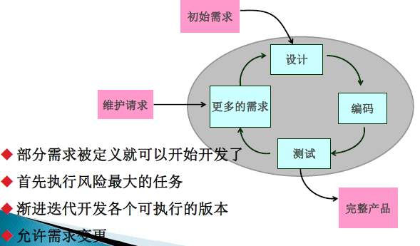 image-20230921080755595