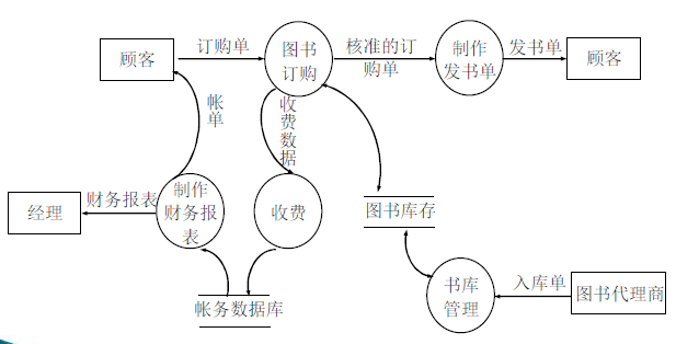 image-20231024161742480