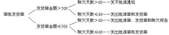 image-20231024170119698