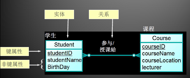image-20231024170312798