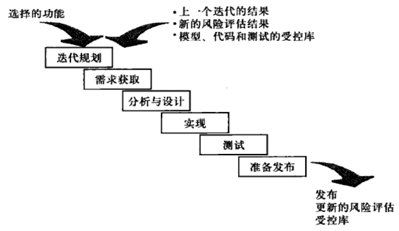 image-20230921081712692