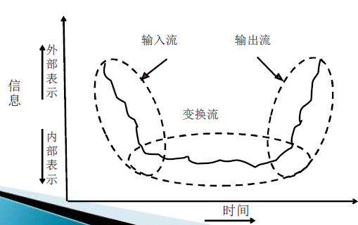 image-20231024172335556