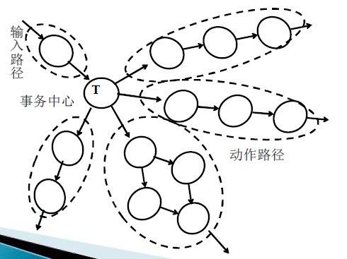 image-20231024172437805