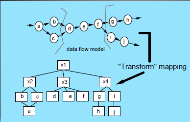 image-20231024172611179