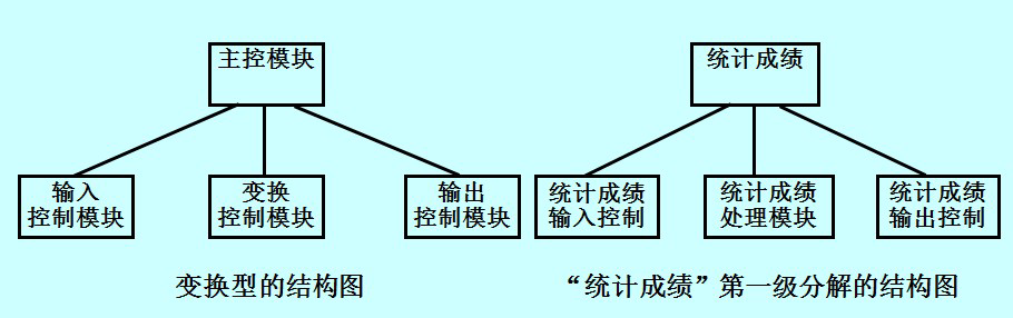 image-20231024172820255