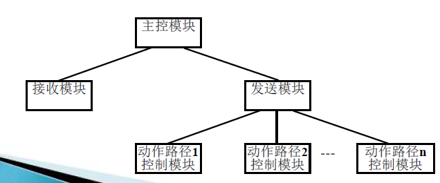 image-20231024173107440